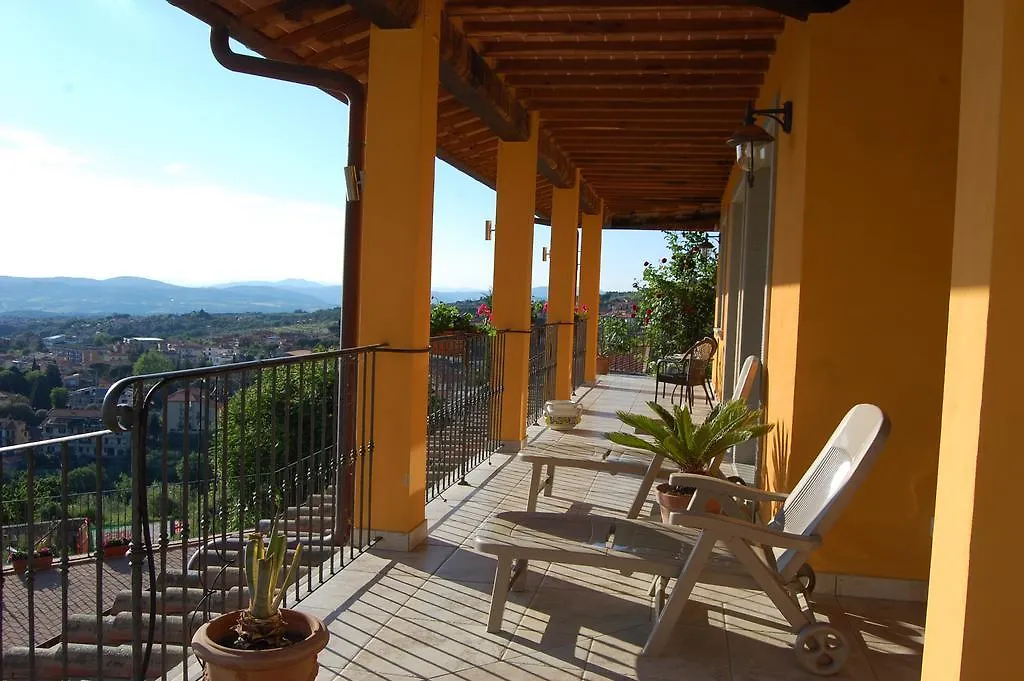 Penzion Villa Lucrezia Reggello